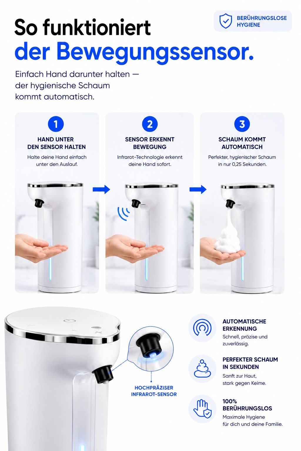 Vessaro™ TouchFree Pro-Sensor-XL Schaumseifenspender